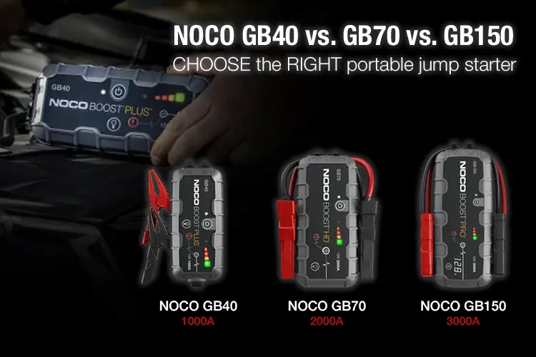 noco gb40 gb70 gb150 comparison